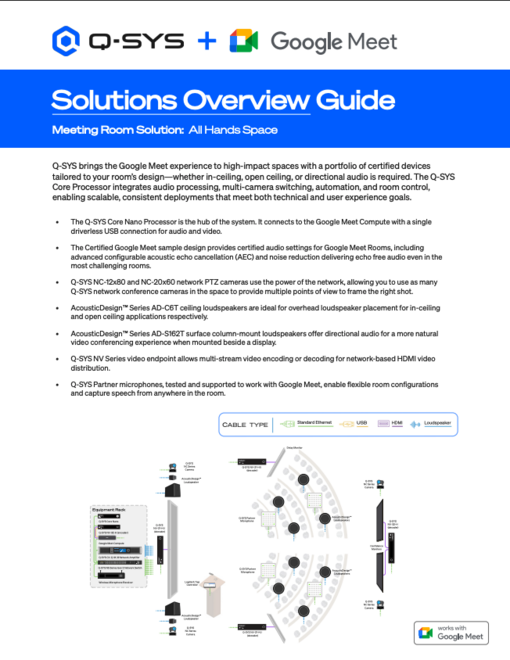 Q-SYS / Solution Overview - All Hands