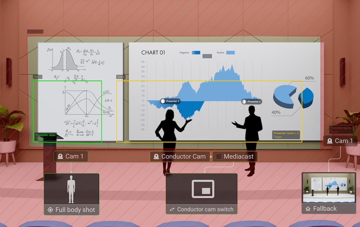 Illustration of two presenters in front of a projection screen