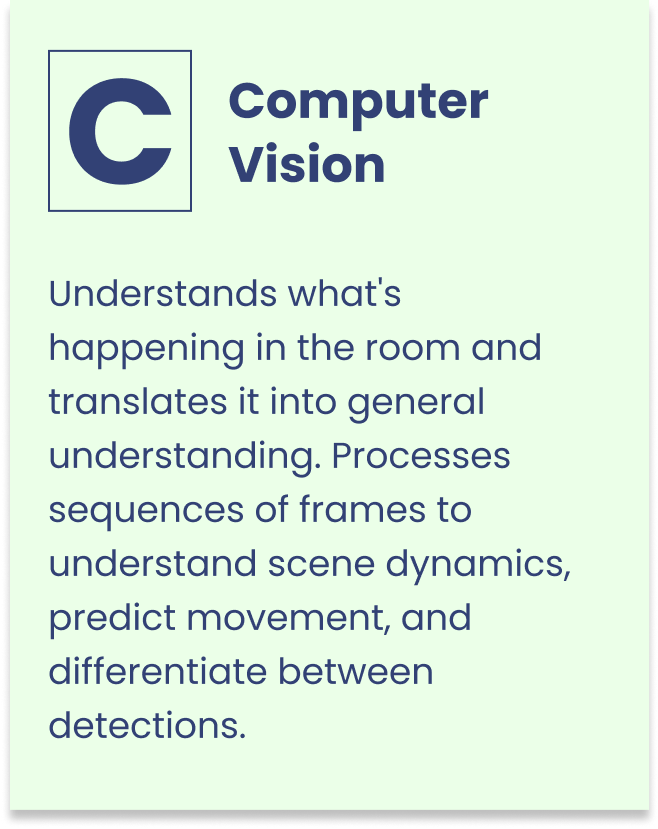 Computer Vision definition