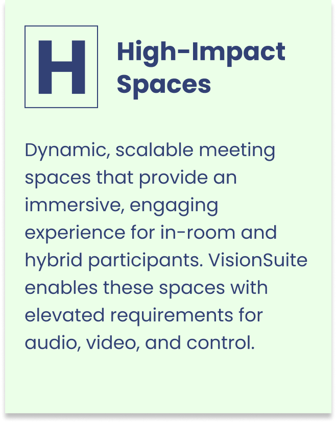 High-Impact Spaces definition