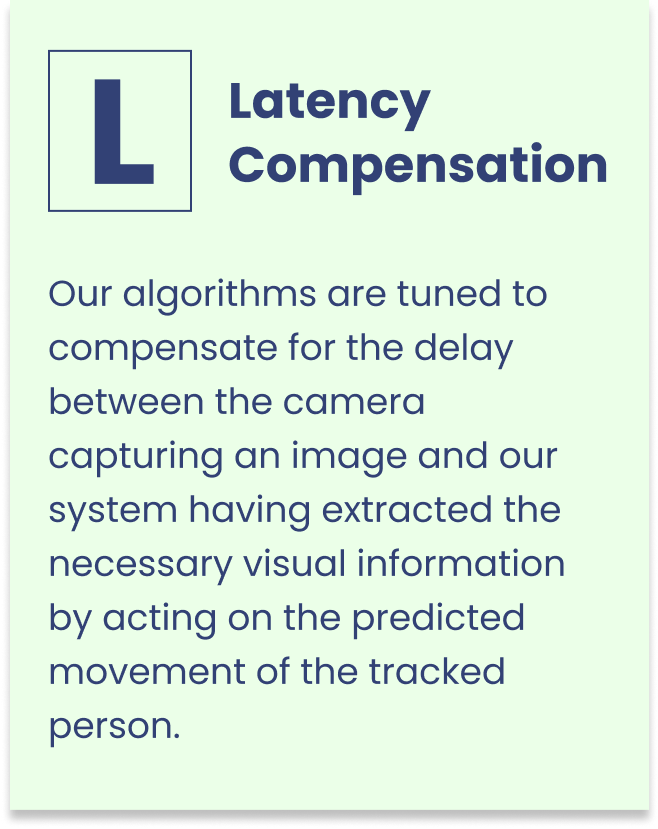 Latency Compensation definition
