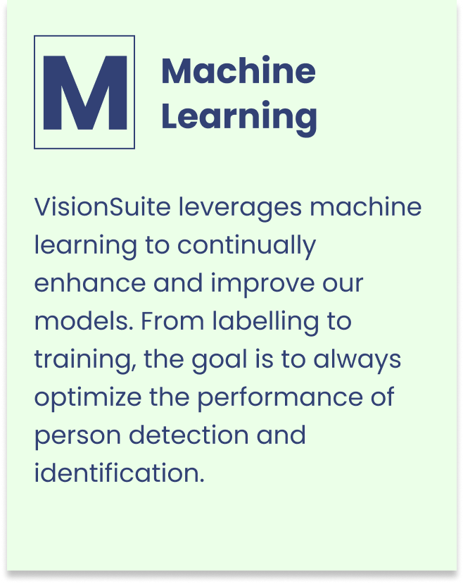 Machine Learning definition