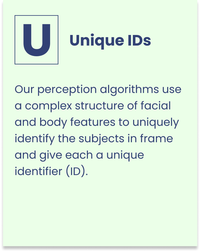 Unique IDs definition