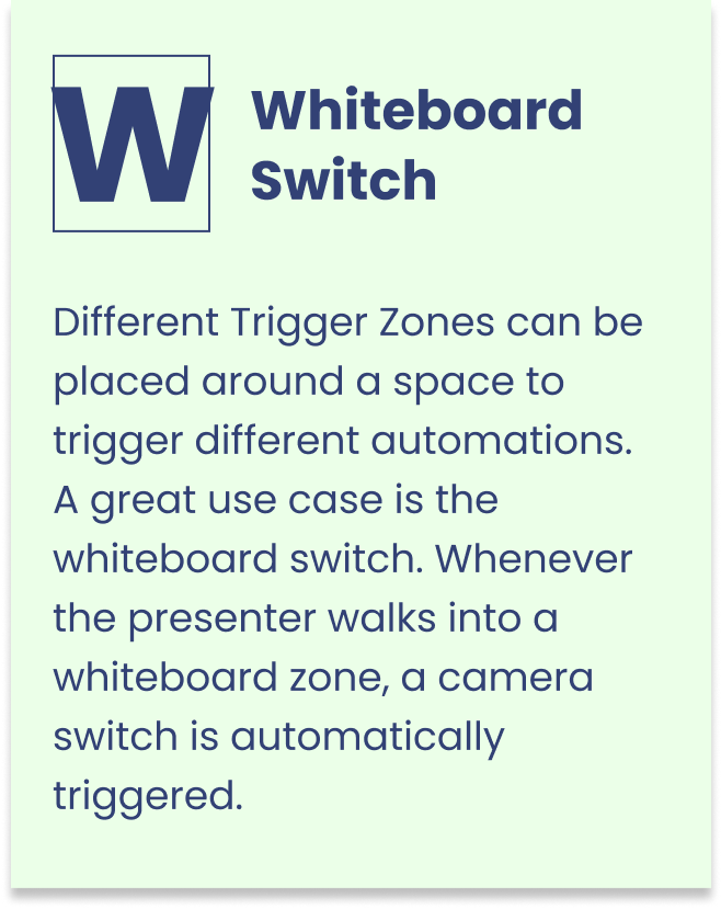Whiteboard Switch definition