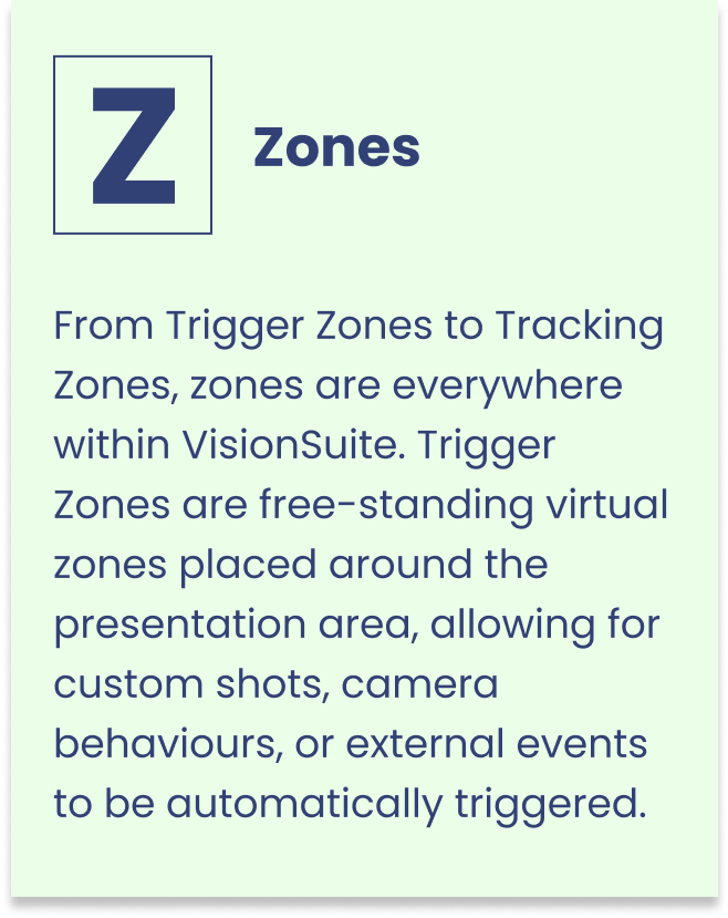 Zones definition