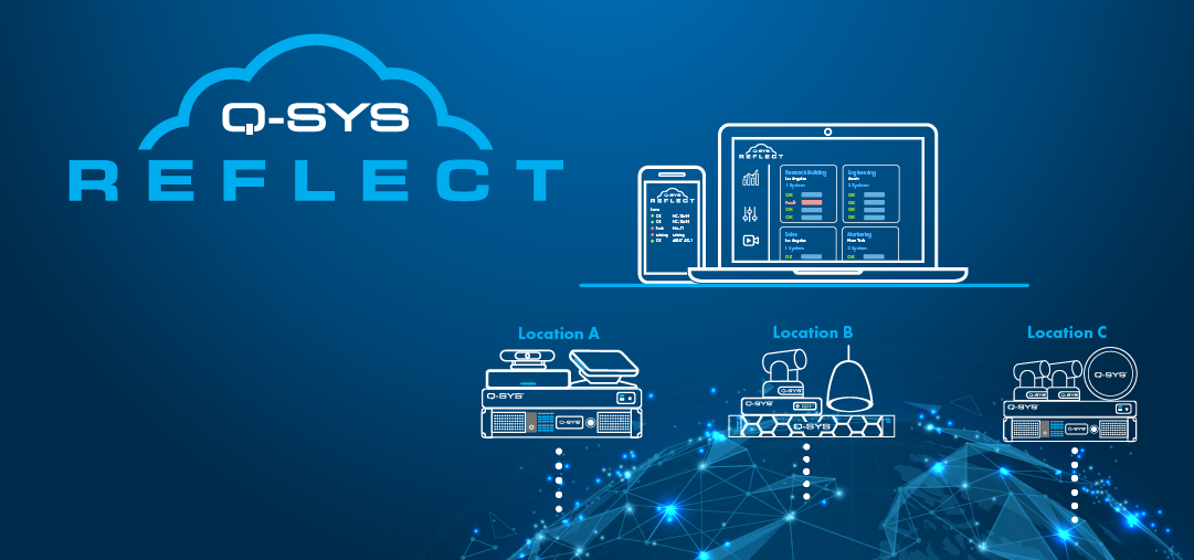 Image of connected devices, image text: Q-SYS Reflect