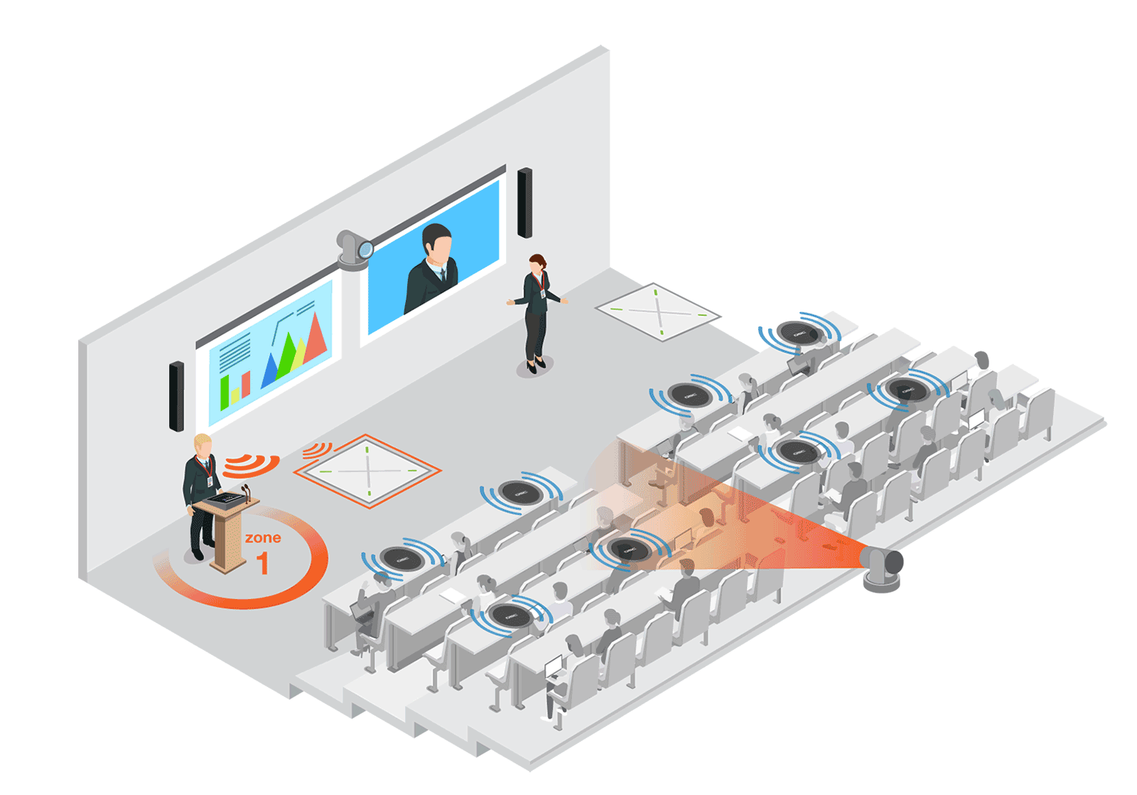 Gif of a divisible lecture hall with animations showing microphones and cameras changing based on presenters location
