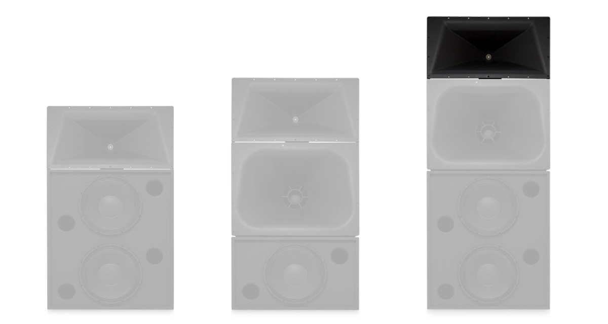 HF Components