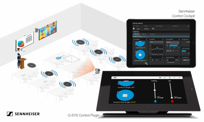 Diagram of a Training room featuring Q-SYS peripherals as well as a touch screen and laptop displaying Q-SYS controls
