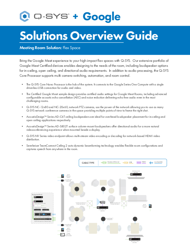 q_partners_googlemeet_solutionoverview_flexspace.pdf