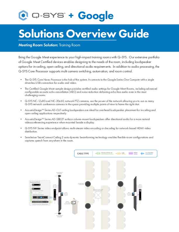 q_partners_googlemeet_solutionoverview_trainingroom.pdf