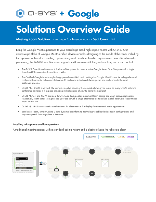 q_partners_googlemeet_solutionoverview_xlarge_confroom.pdf