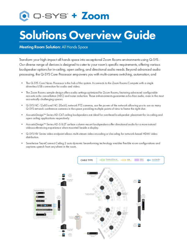 q_rep_qsys_zoom_solutions_overiew_guide-all_hands_space.pdf