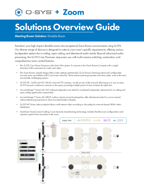 q_rep_qsys_zoom_solutions_overiew_guide-divisible_room.pdf