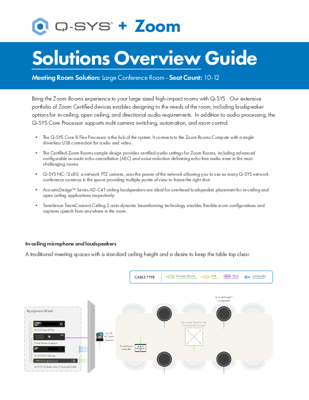 q_rep_qsys_zoom_solutions_overiew_guide-large_conf_room.pdf