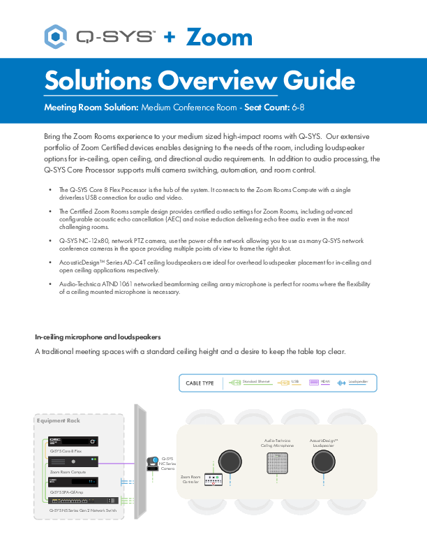 q_rep_qsys_zoom_solutions_overiew_guide-med_conf_room.pdf