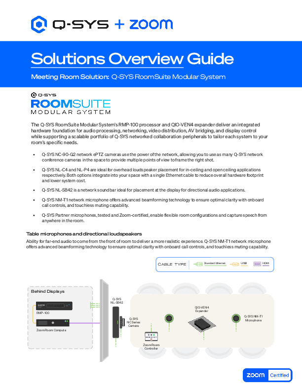 q_rep_qsys_zoom_solutions_overiew_guide-rms.pdf