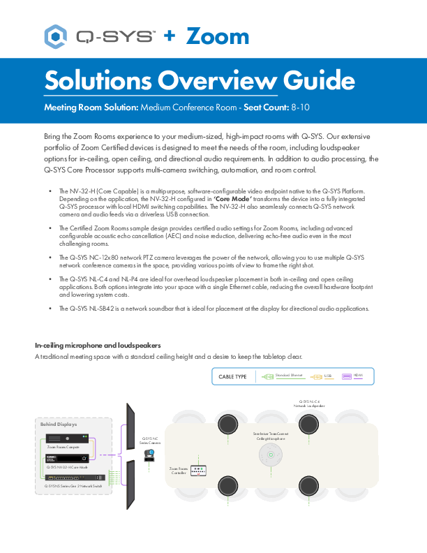 q_rep_qsys_zoom_solutions_overiew_guide-sennheiser_med_conf_room.pdf