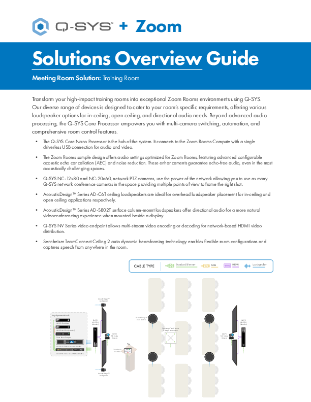 q_rep_qsys_zoom_solutions_overiew_guide-training_room.pdf