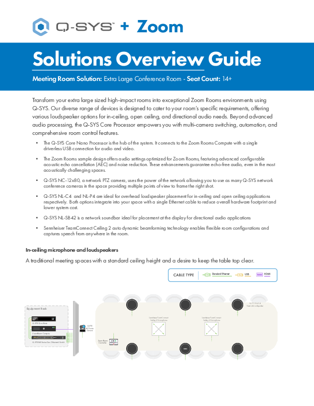 q_rep_qsys_zoom_solutions_overiew_guide-x-large_conf_room.pdf