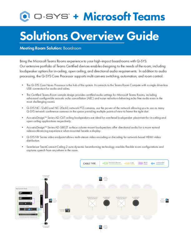 q_sys_teams_solutions_overiew_guide-boardroom.pdf