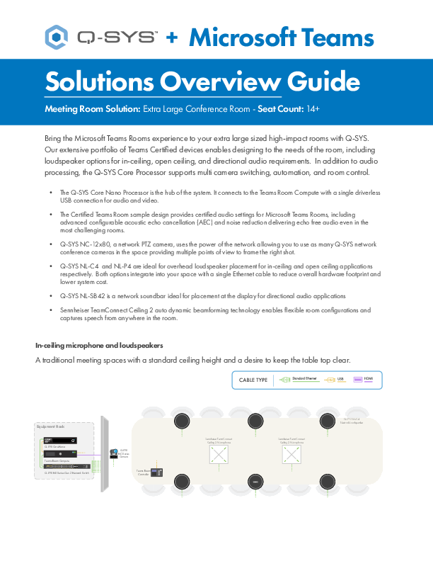 q_sys_teams_solutions_overiew_guide-x-largeconfroom.pdf