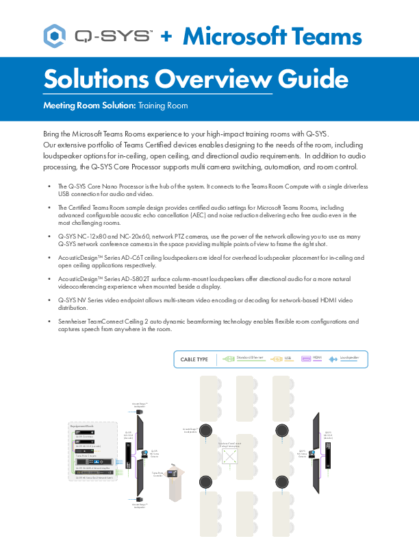 q_sys_teams_solutions_overview_guide-training_room.pdf