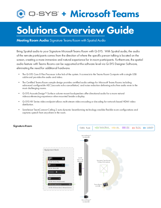 q_sys_teamssolutionsoveriewguide_sigteamsroom__spatialaudio.pdf